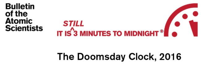 Despite the recent Paris Climate Change Agreement, the Bulletin has kept the hands where they are, citing tensions between India and Pakistan, the U.S. and Russia, and the U.S. and North Korea.