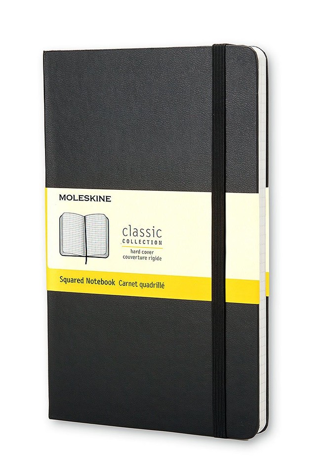 Every true crafter needs a <a href="http://www.amazon.com/Moleskine-Classic-Notebook-Squared-Notebooks/dp/888370102X/?_encoding=UTF8&amp;tag=vira0d-20" target="_blank">Moleskine</a> to write down all their ideas and sketches. 