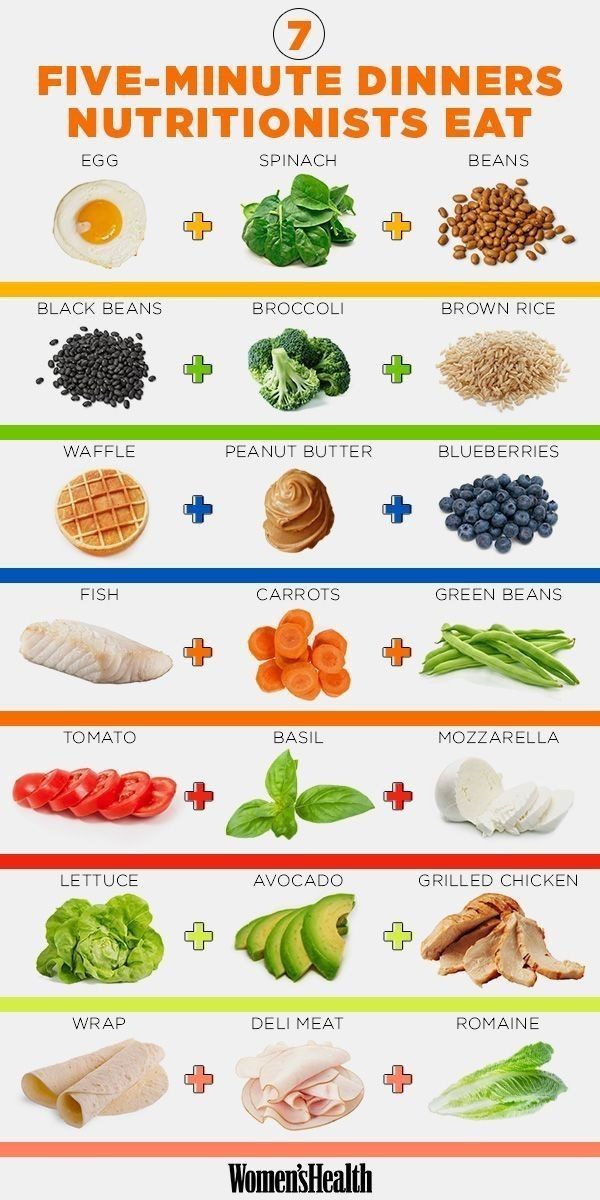 Cook a healthy dinner in just minutes!